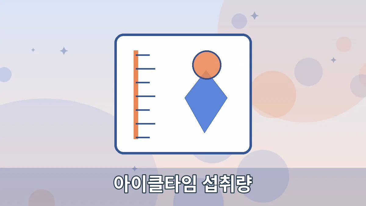 아이클타임 섭취량 안내 이미지 1